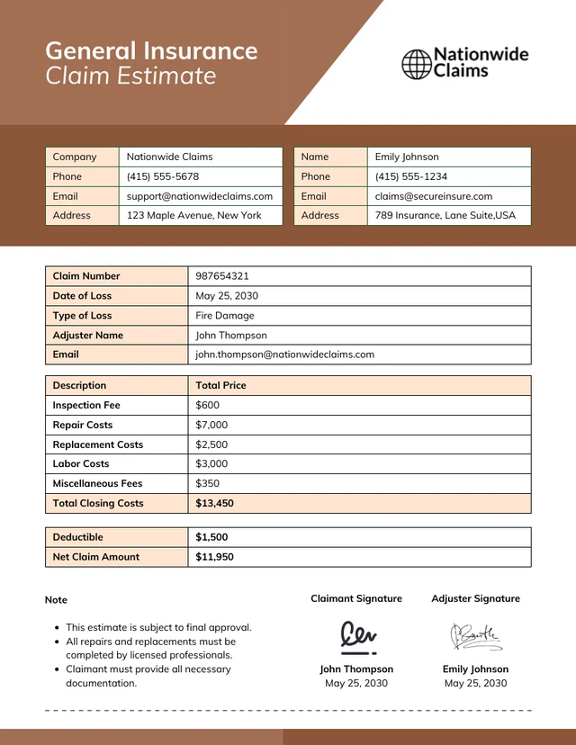 Modelo de estimativa de sinistro de seguro geral