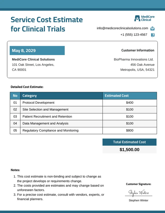 Modèle d'estimation des coûts de service pour les essais cliniques