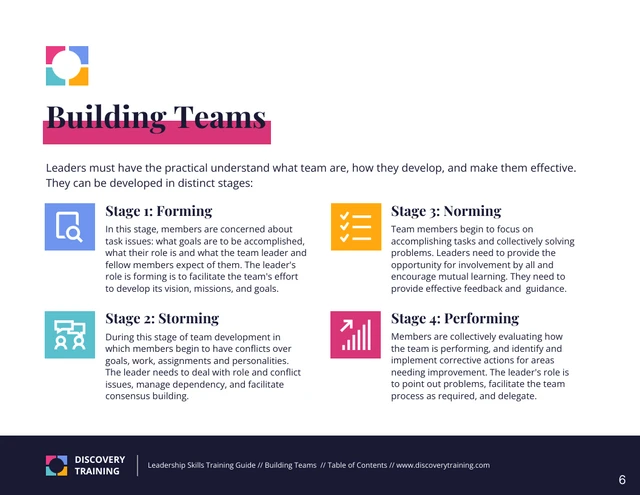 Leadership Skills Training Guide eBook - Page 6