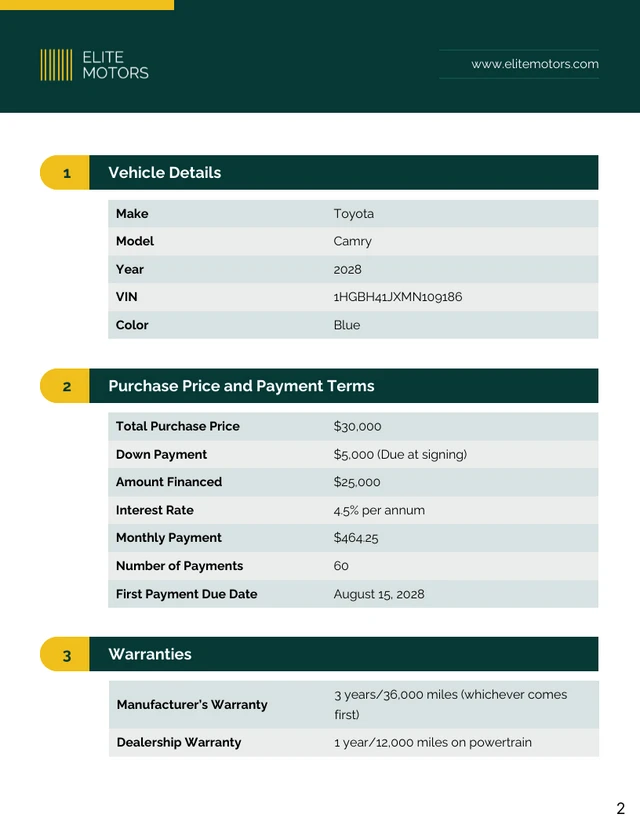 Car Dealership Contract Template - Page 2