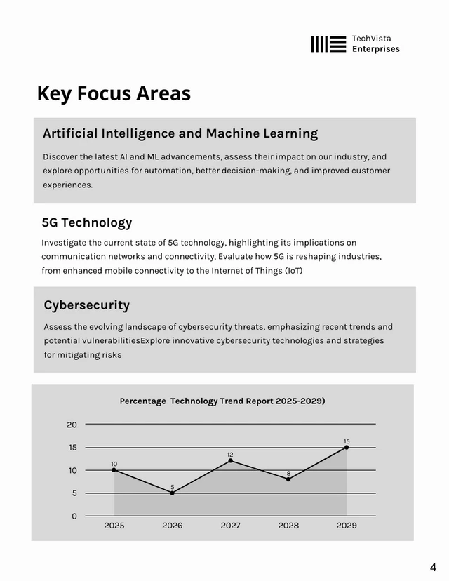 Technology Trend Report - Page 4