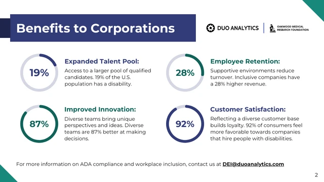 Americans with Disabilities Act Company Presentation - Pagina 2