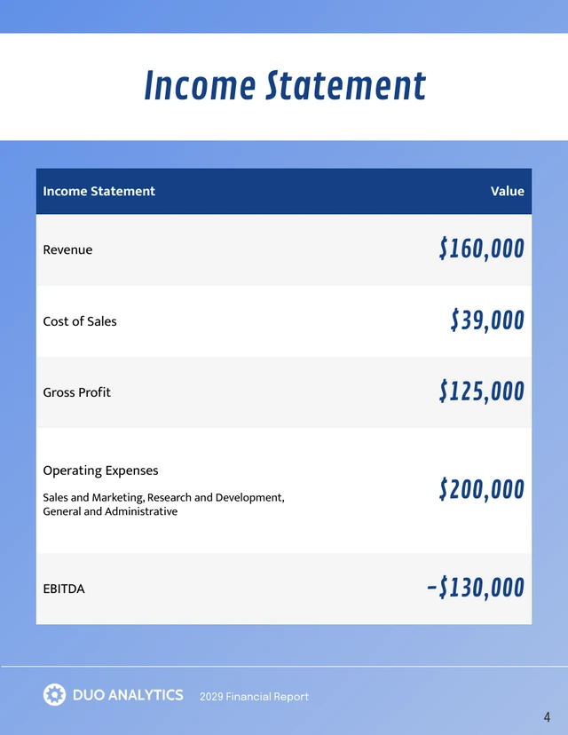 Blue Financial Report Examples - page 4