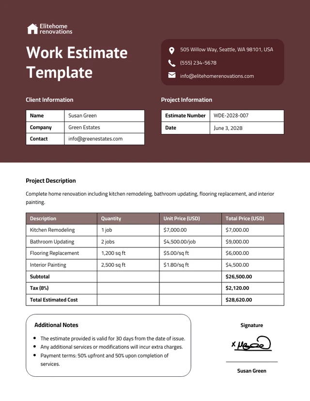 Modèle d'estimation des travaux