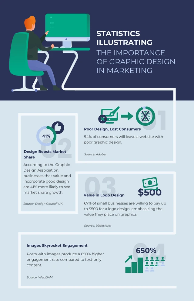 Blue And Green Minimalist Graphic Design Infographic Template
