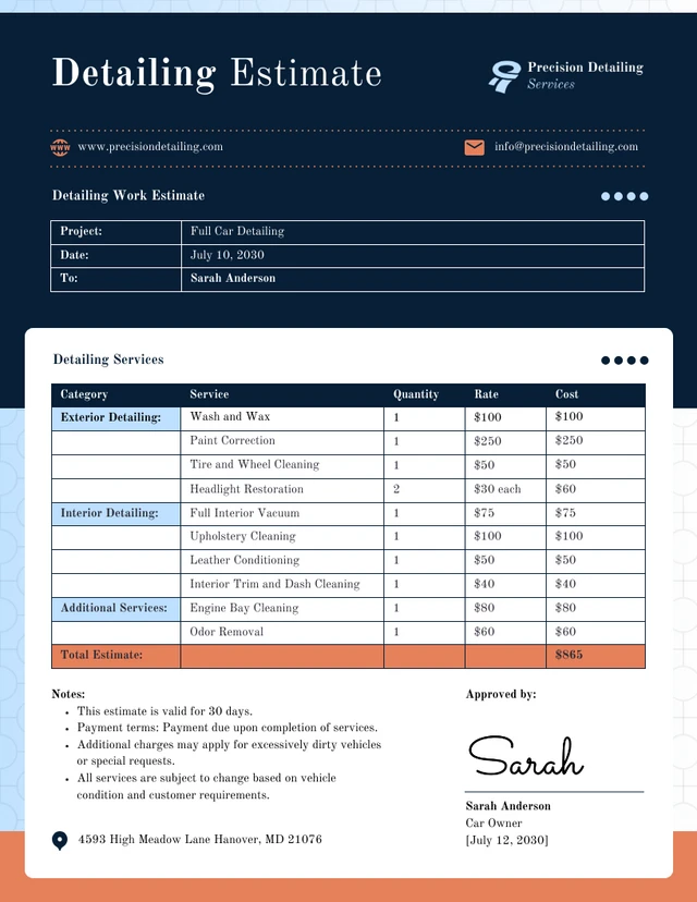 Detailing Estimate Template