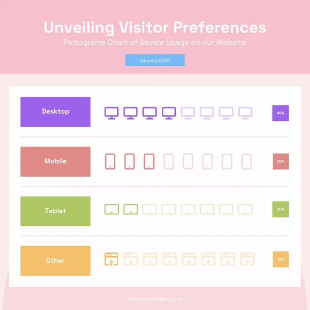 Pink Visitor Website Pictograms Charts Template