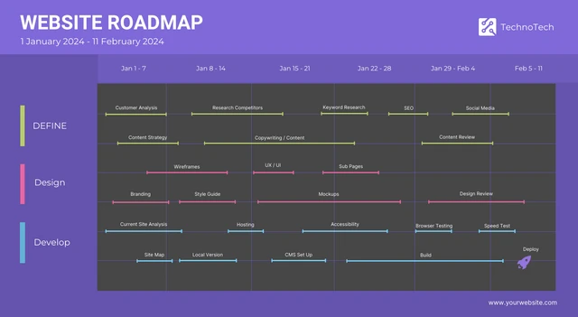 purple modern simple two months website roadmap Template