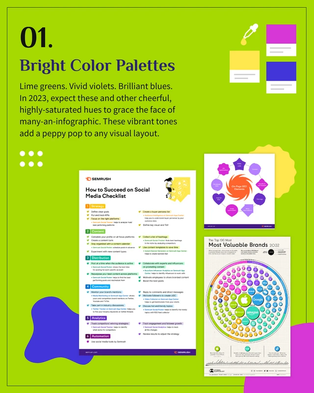 Infographic Trends 2023 Instagram Post - Página 2
