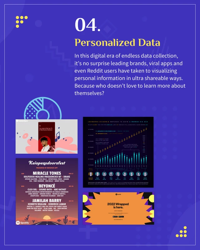 Infographic Trends 2023 Instagram Post - Página 5