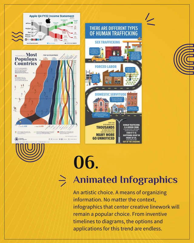Infographic Trends 2023 Instagram Post - Página 7