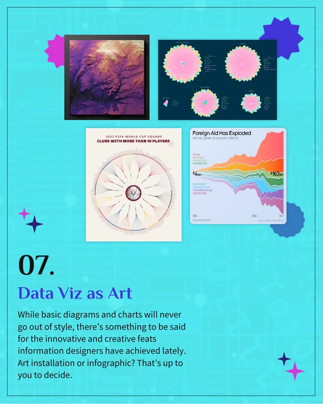 Infographic Trends 2023 Instagram Post - Página 8
