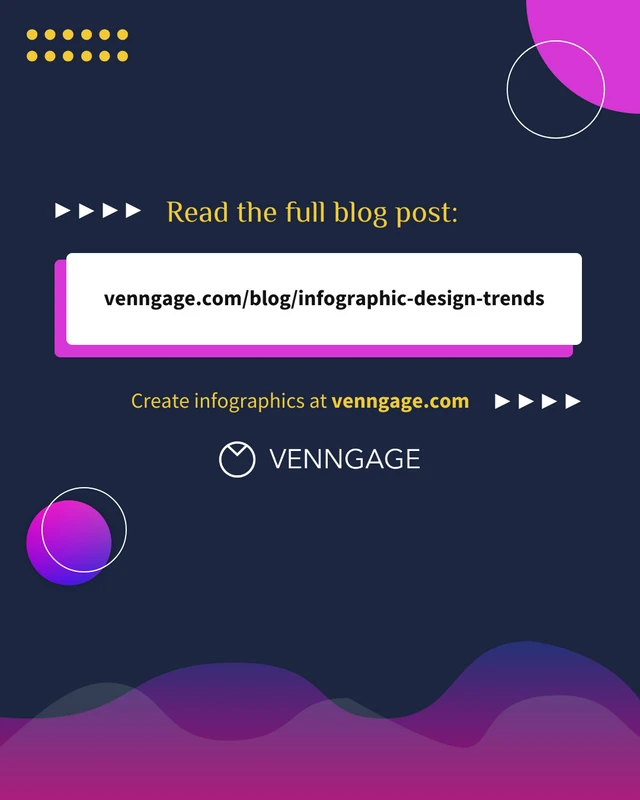 Infographic Trends 2023 Instagram Post - Página 9