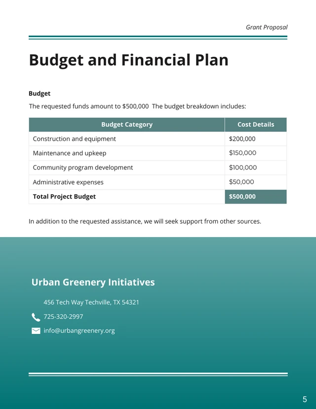 Dark Green Urban Grant Proposals - Page 5