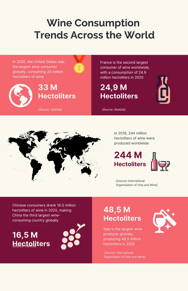 Burgundy And Peach Wine Infographics Template