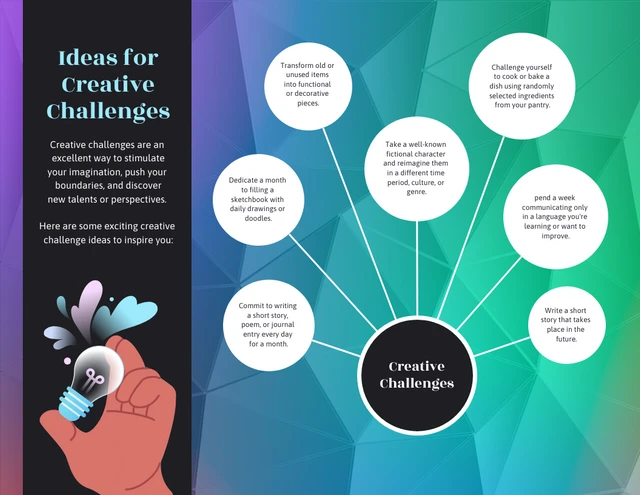 Plantilla gratuita de mapa de burbujas de colores para la creatividad