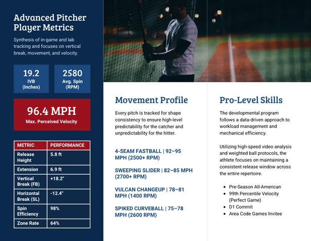 Baseball Pitcher Brochure Template - Page 2