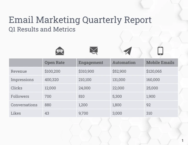 Minimal Email Marketing Quarterly Report - Page 1