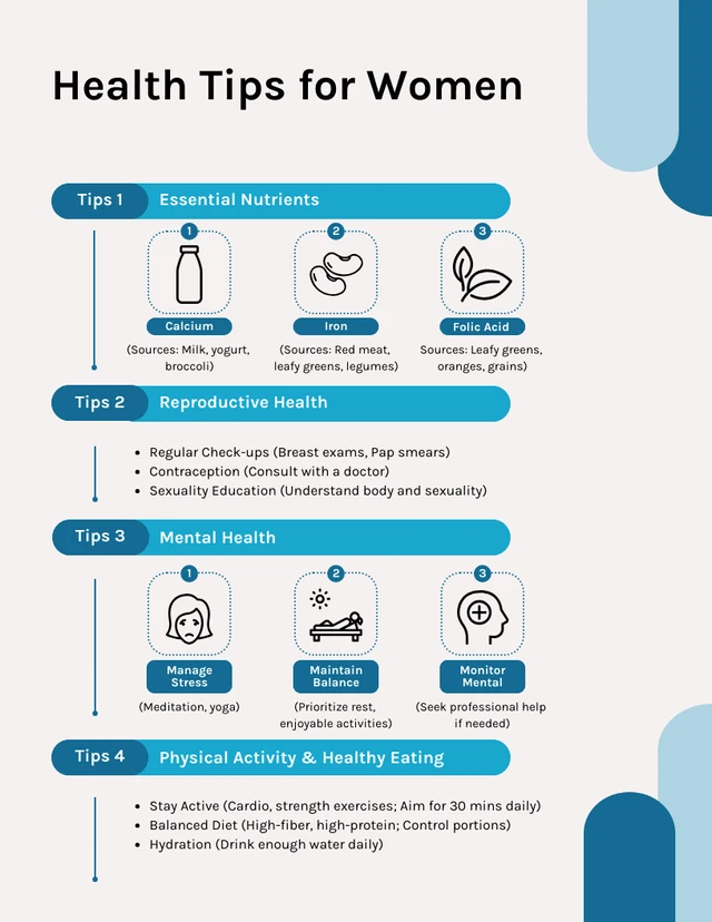 Infografik-Vorlage für Gesundheitstipps für Frauen