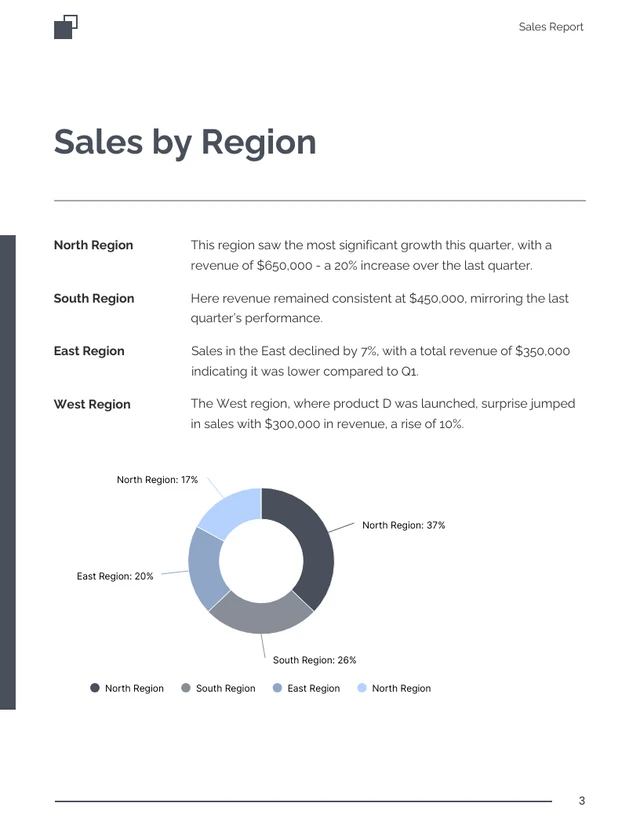 Modern Gray And White Sales Report - Seite 3