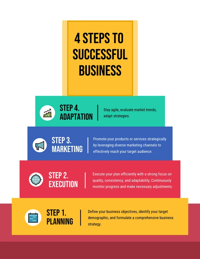 Vibrant and Colorful Business Success Steps Infographic Template