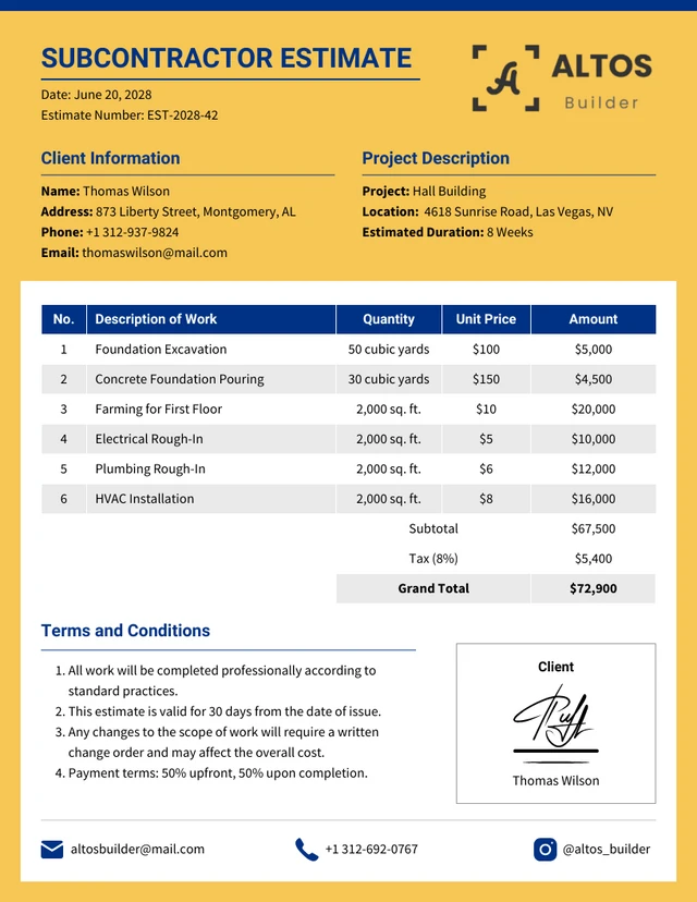 Subcontractor Estimate Template