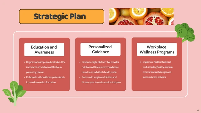 Pink and Orange Health Presentation - Seite 4