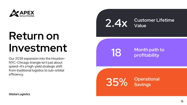 Global Logistics Business Presentation Template - page 13