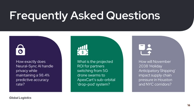 Global Logistics Business Presentation Template - page 16