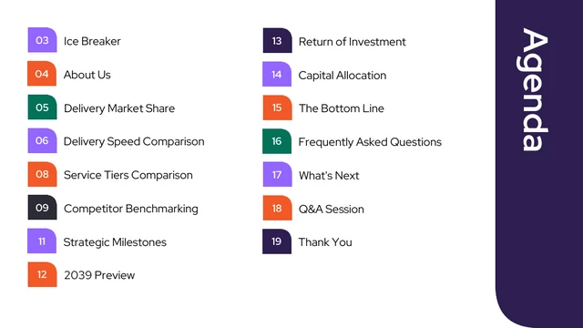 Global Logistics Business Presentation Template - page 2