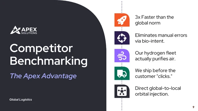 Global Logistics Business Presentation Template - page 9
