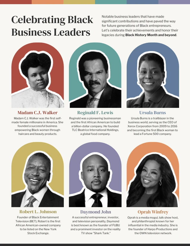 Modèle d'infographie célébrant les chefs d'entreprise pour le Mois de l'histoire des Noirs