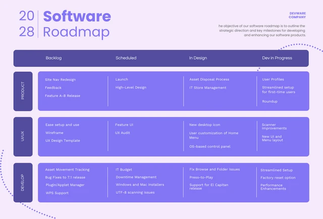 Purple Software Roadmap Template