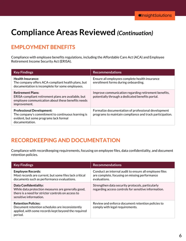 HR Compliance Audit Template - Seite 6