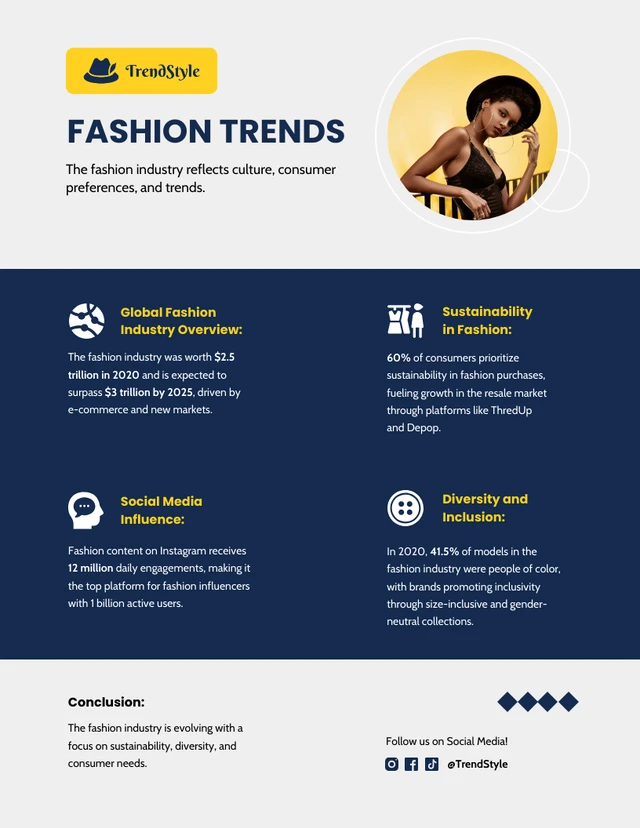 Modelo de infográfico de tendências da moda