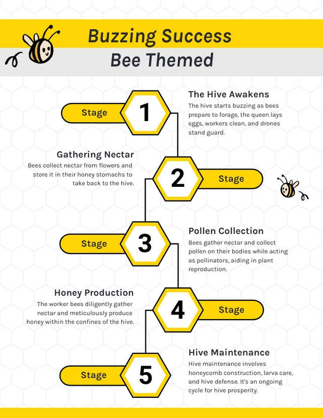 Buzzing Success Bee Themed Infographic Template