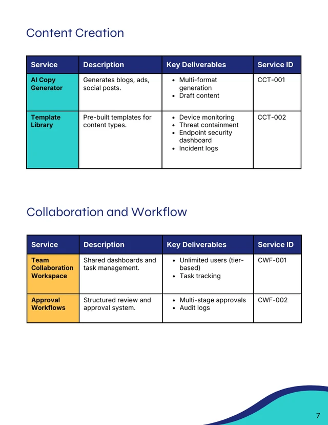 SaaS Subscription Service Catalog Template - صفحة 7