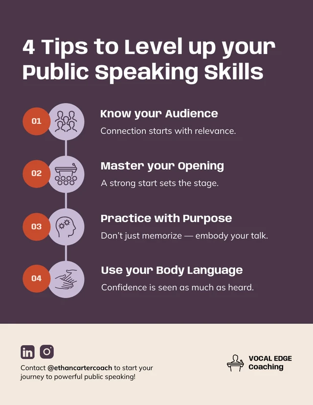 Public Speaking Tips Infographic List Template