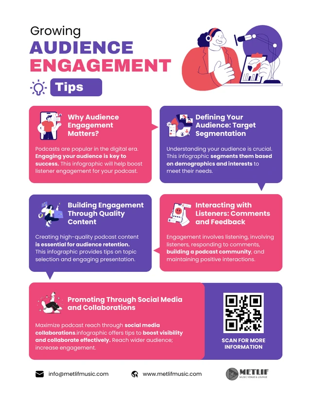 Growing Audience Engagement Tips Infographic Template