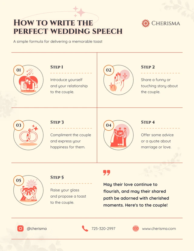 Como escrever o modelo de infográfico de discurso de casamento perfeito