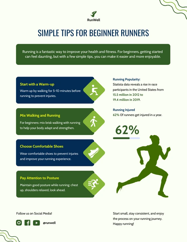 Plantilla de consejos sencillos para corredores principiantes
