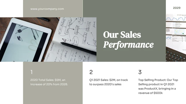 Simple White And Green Sales Presentation - Page 3