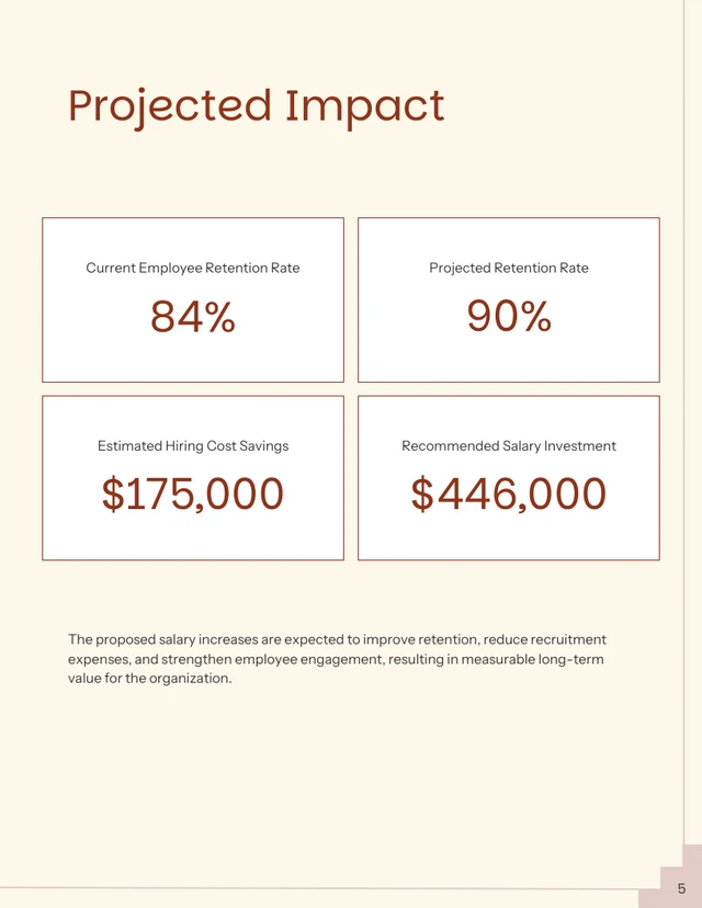 Salary Proposal Template - صفحة 5