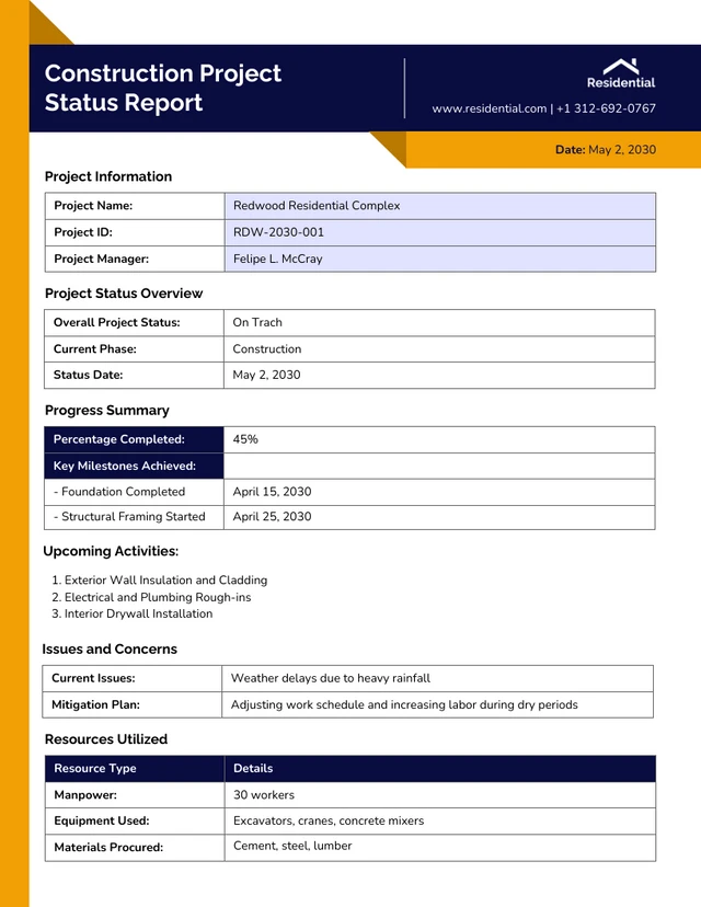 Construction Project Status Report Template