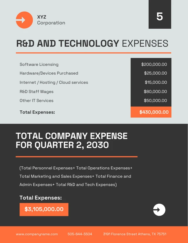 Blue And Orange Expense Report - Page 5