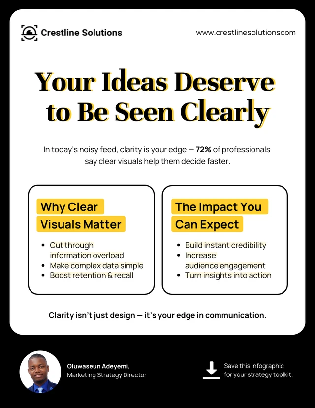Modello di infografica per una strategia di marketing semplice