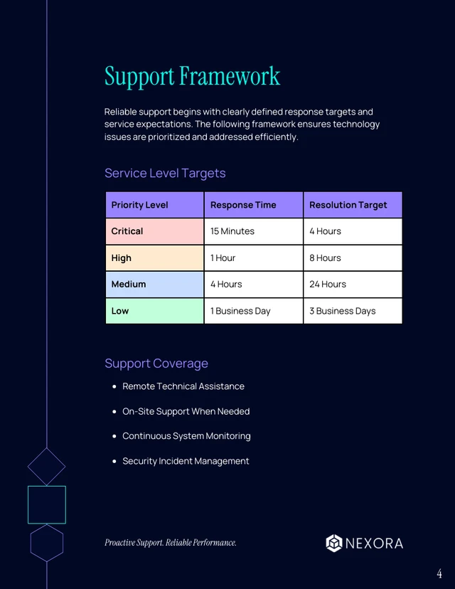 IT Services Proposal Template - صفحة 4