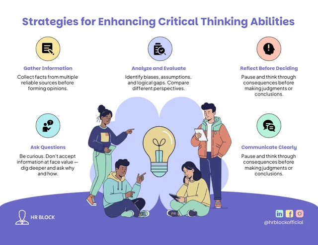 Informationsgrafik zur Entwicklung kritischer Denkfähigkeiten Template Informationsgrafikvorlage zur Entwicklung kritischer Denkfähigkeiten