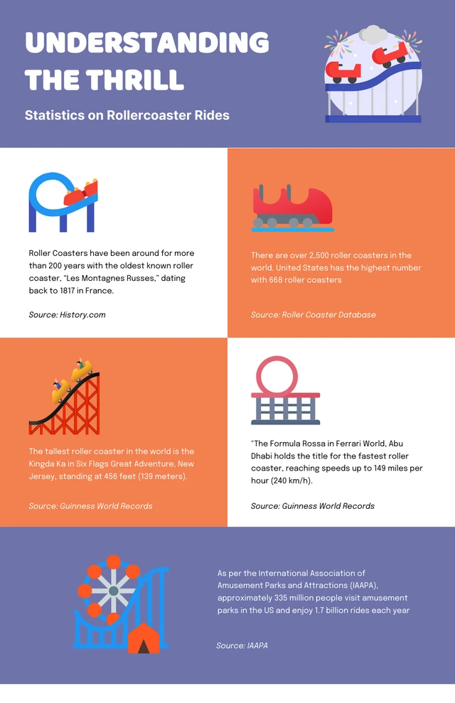 Einfache, lustige Infografik-Vorlage in Lila und Orange