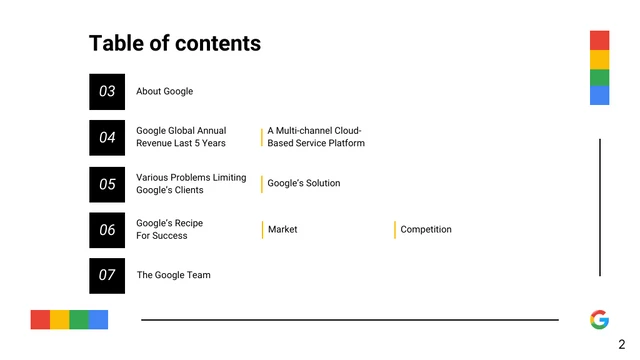 Clean and Simple Google Pitch Deck Template - Page 2